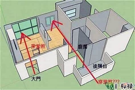 穿心煞化解方法